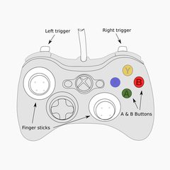 Gamepad, image 5
